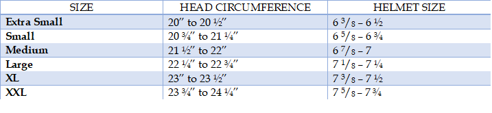 Helmet Sizing